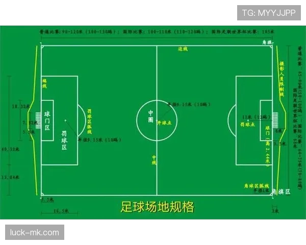 足球回传规则详解：判定标准与裁判执行细节解析