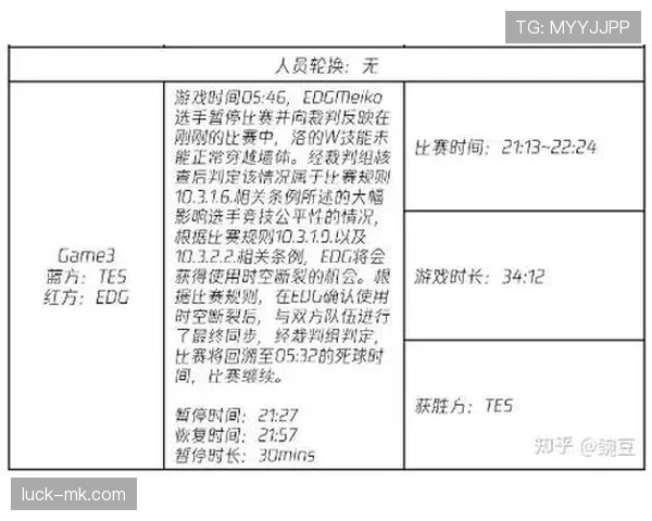 进球判定规则详解：关键判罚条件与裁判标准解析