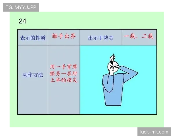 新手必学：篮球底线规则详解，防止出界犯规的技巧