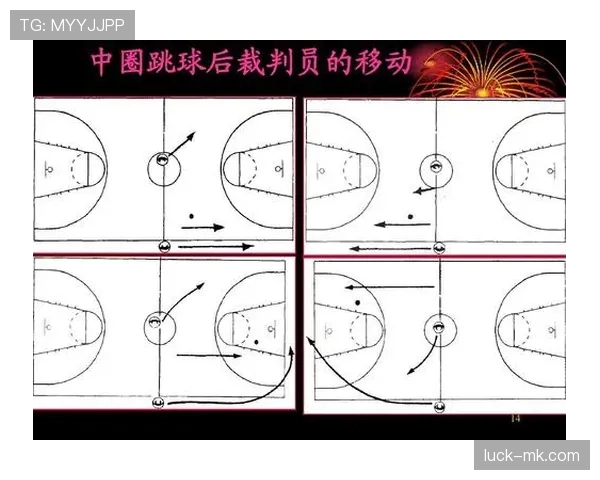 篮球发球规则详解：新手球员必知的正确站位和时机