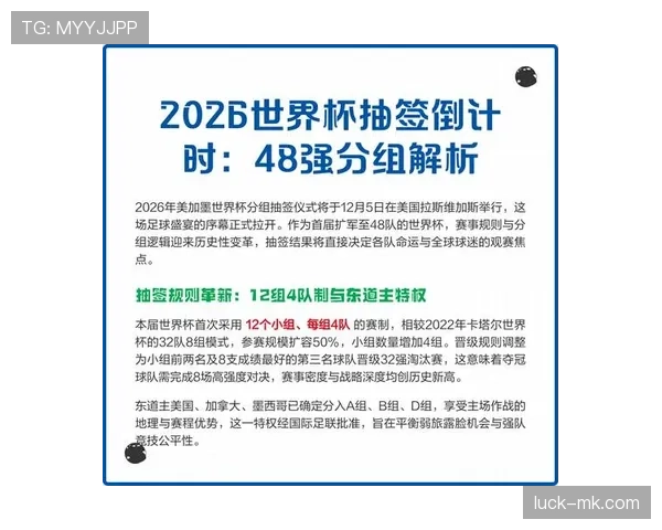 2026世界杯赛制变化详解：48队12小组怎么分组和晋级