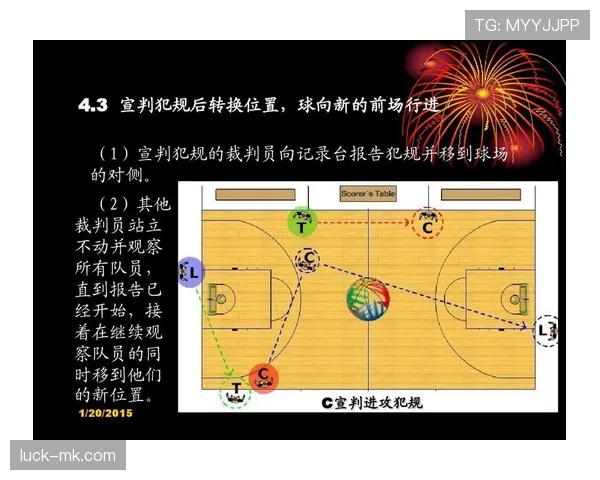 篮球规则：打手犯规的定义、判定标准与罚则解析