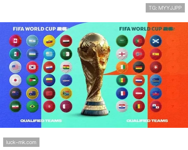 2026世界杯完整版同分排序详解 2026世界杯完整版同分排序详解