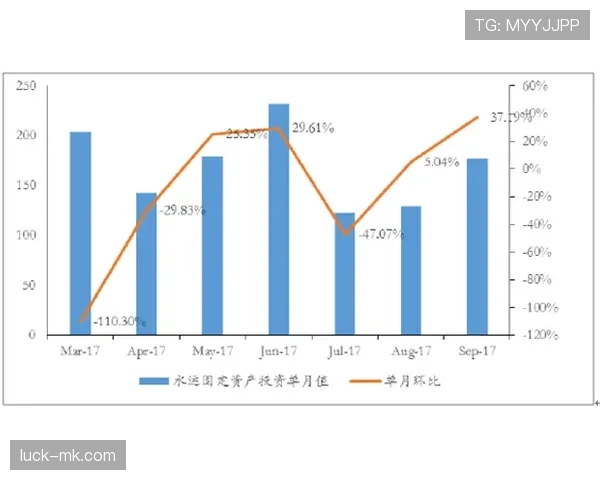 阿尔瓦雷斯上限是否低于预期:成长轨迹与潜力兑现分析 阿尔瓦雷斯上限是否低于预期:成长轨迹与潜力兑现分析